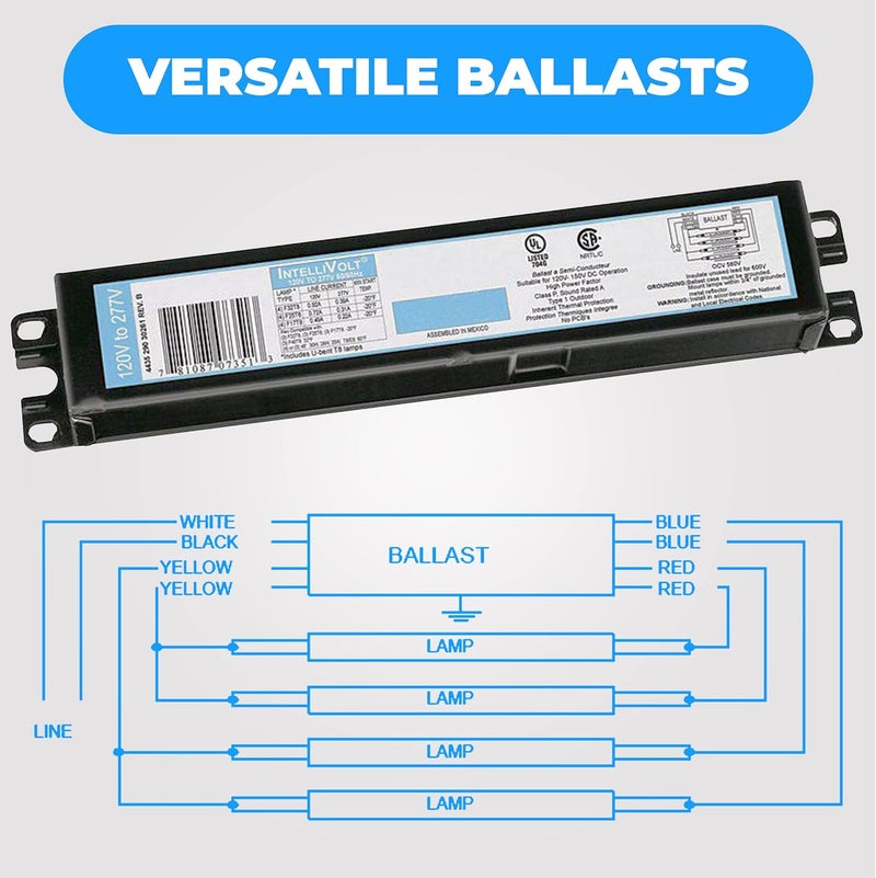 OHLECTRIC Replacement for ICN4P32-SC 2&3 Lamp - T8 Fluorescent Ballast, Electronic Ballast Replacement 120-277 Volt, Instant Start - Standard and Energy Efficient Ballasts - UL Approved - Image 3